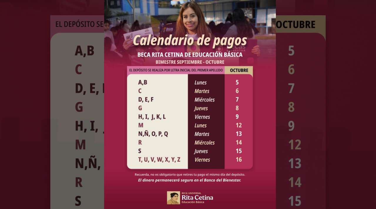Inicia este lunes el depósito de la beca Rita Cetina